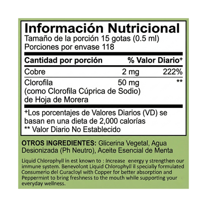 Clorofila líquida en gotas